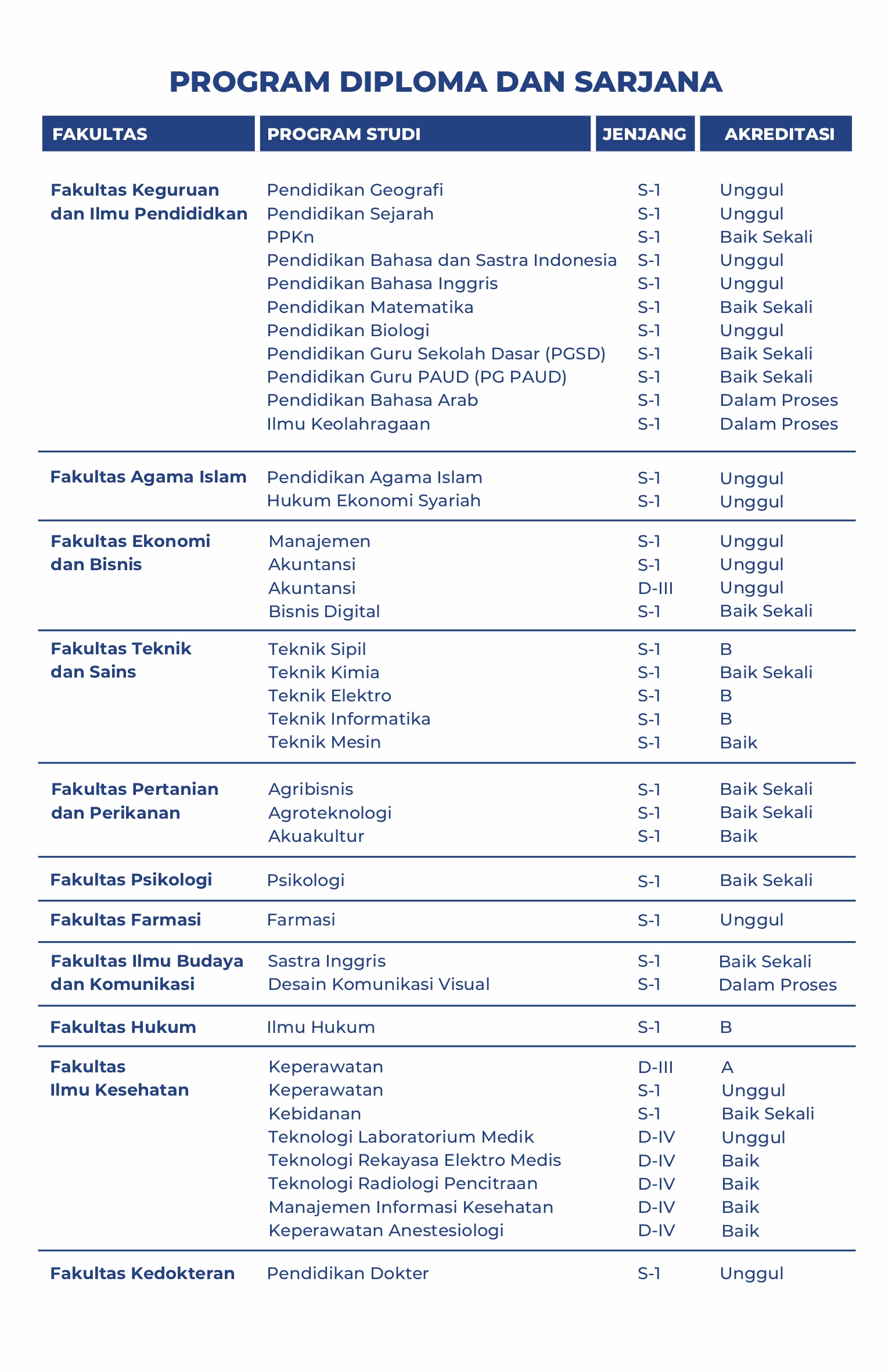 brosur_pmb_2025_2026_page-0002